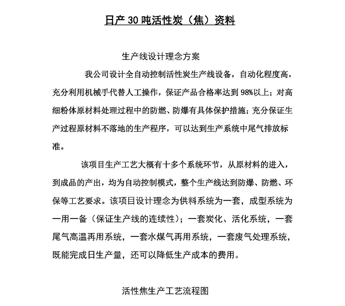 日产30吨活性炭_2.jpg