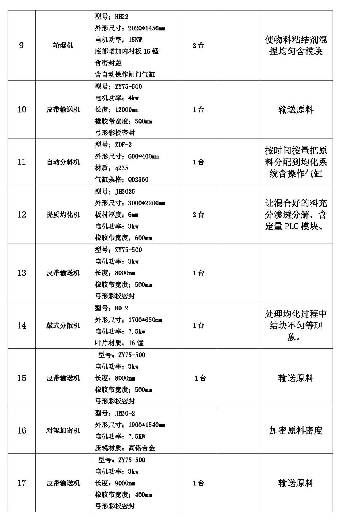 日产30吨活性炭_5.jpg