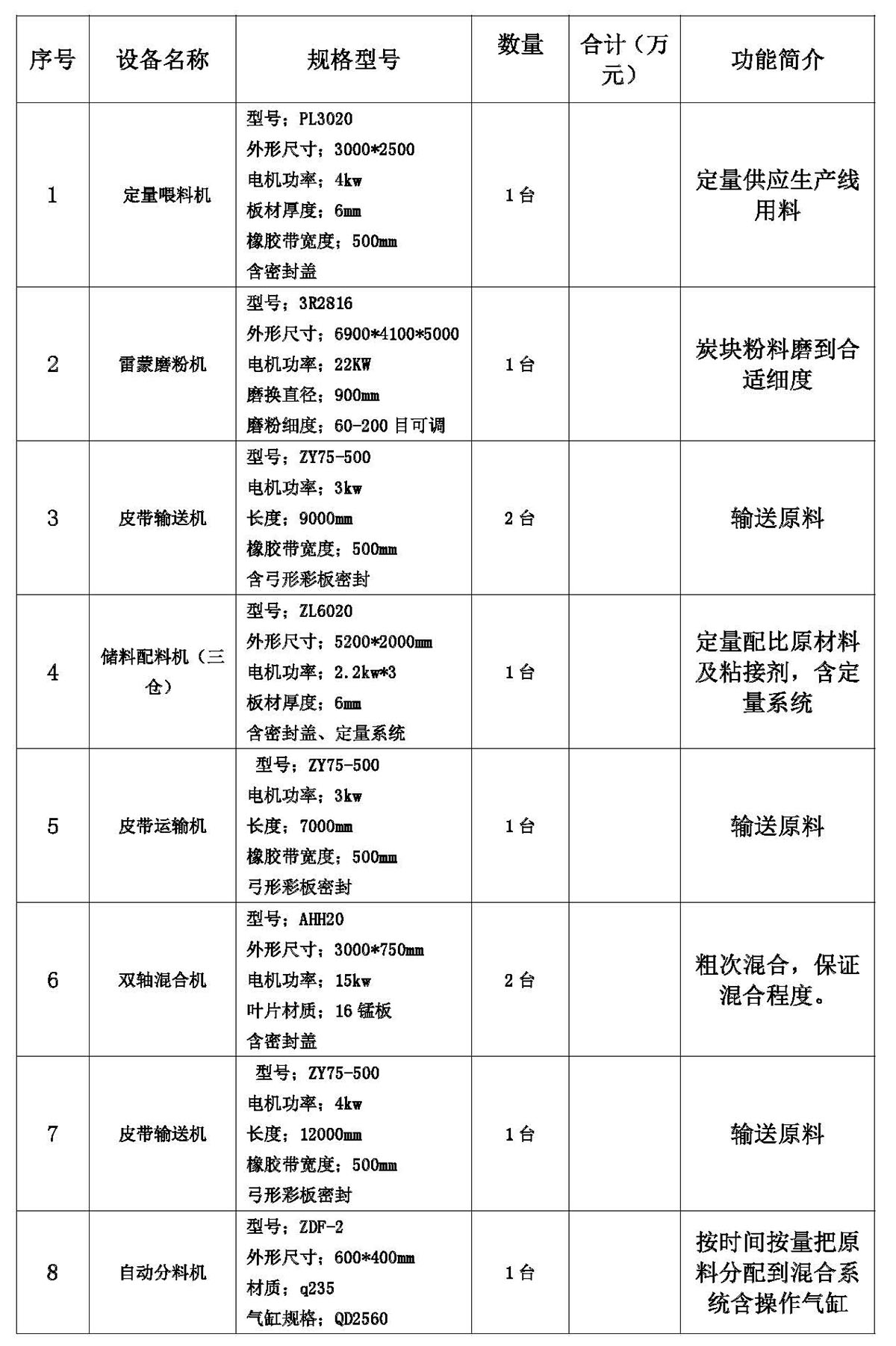 日产30吨活性炭_4.jpg