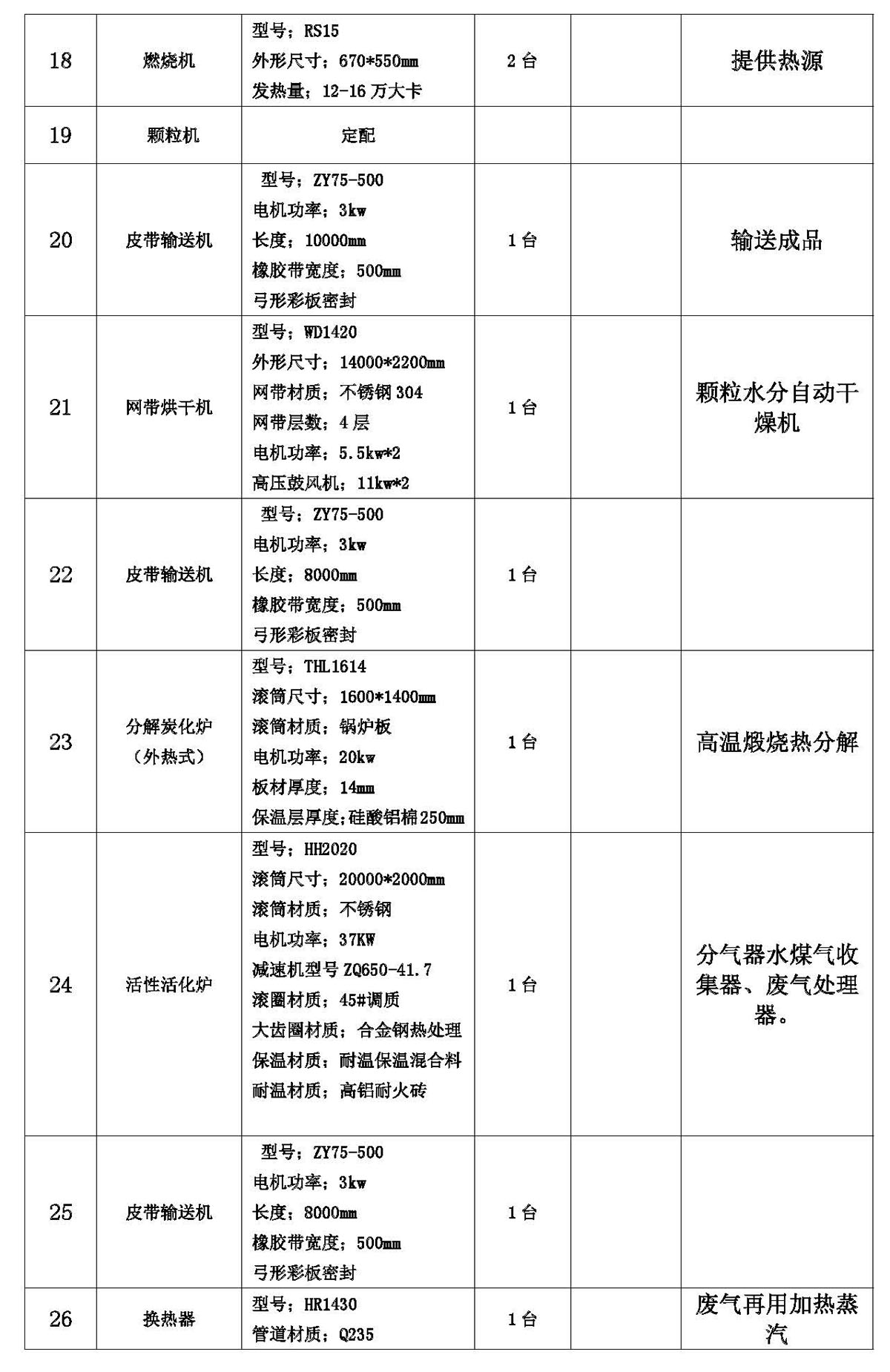 日产30吨活性炭_6.jpg